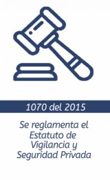 Decreto-1070-de-2015