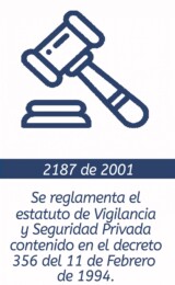 Decreto-2187-2001