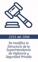 Decreto-2355-de-2006