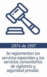 Decreto-2974-1997