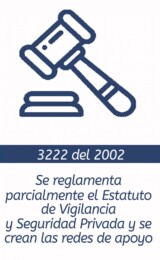 Decreto-3222-de-2002